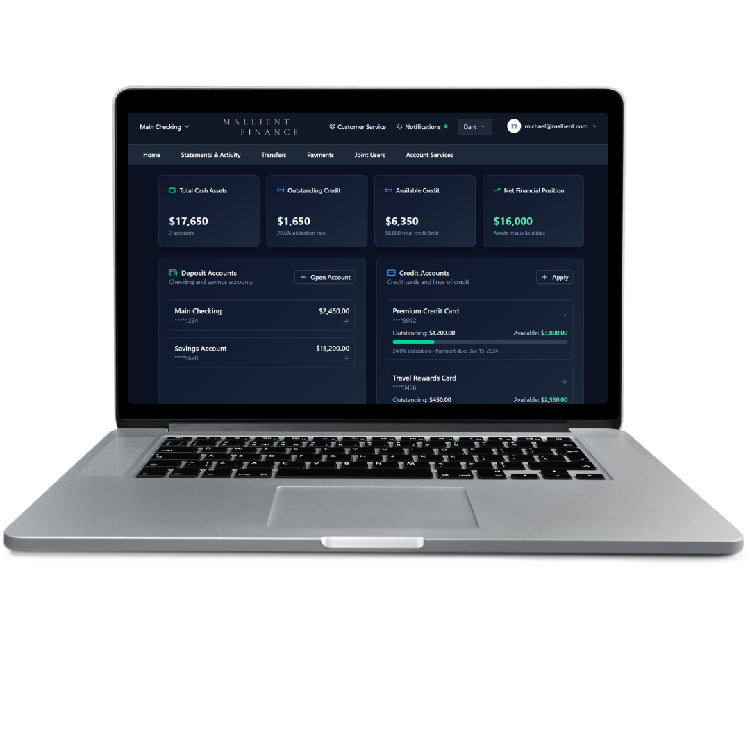 Modern banking and financial technology